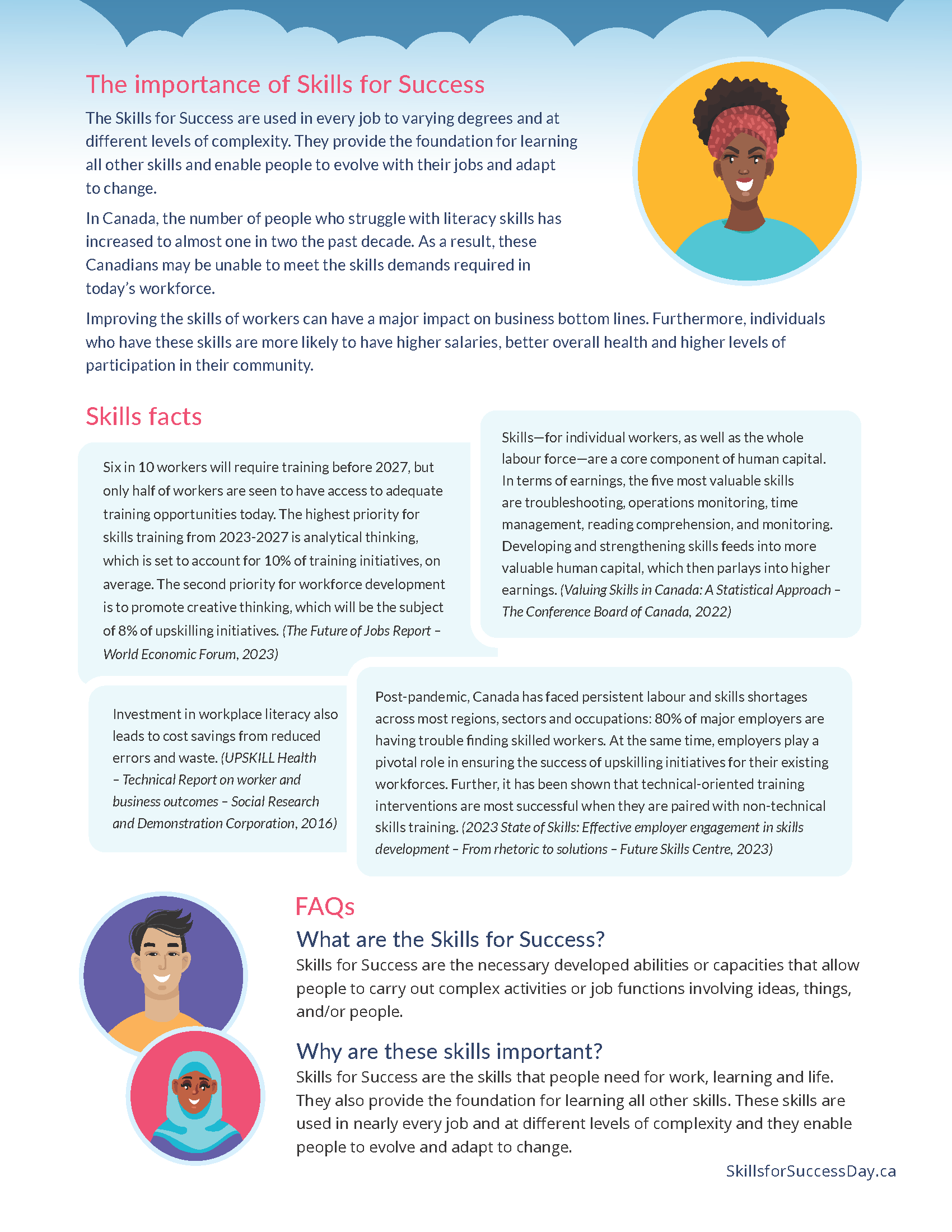 The importance of skills for success