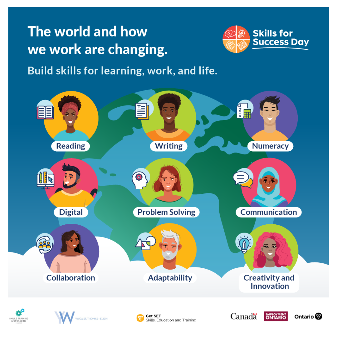 skills for success day-2026